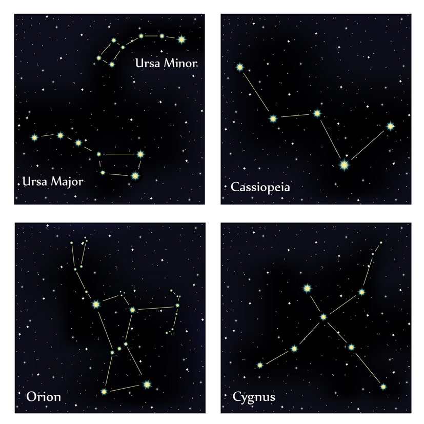 Sternbilder Konstellationen
