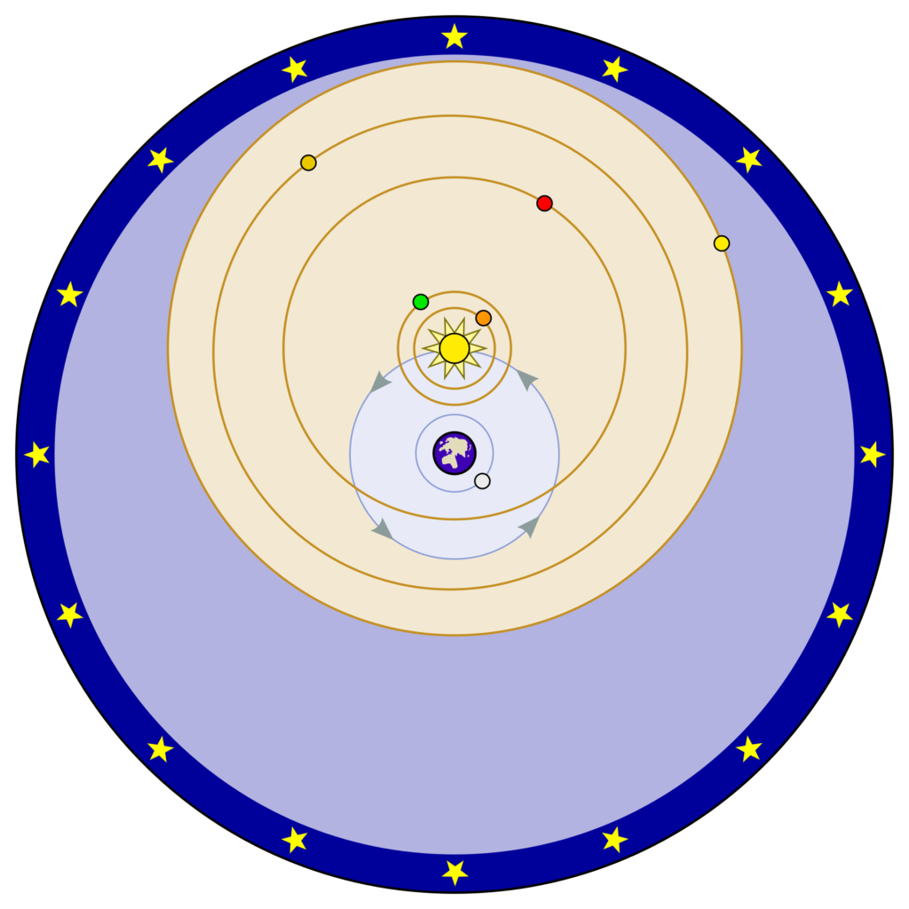 Tycho Brahe Entdeckung