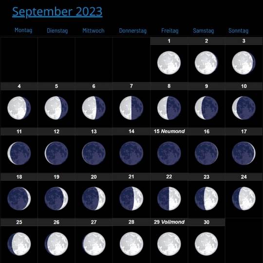 Sternenhimmel im September Mondphasen September 2023