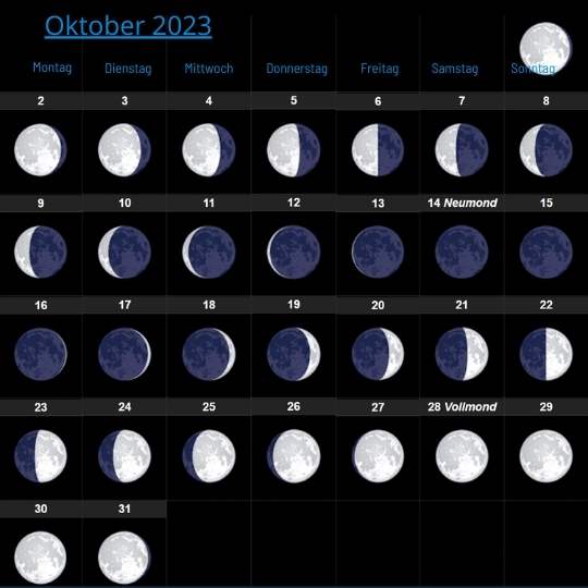 Sternenhimmel im Oktober Mondphasen im Oktober 2023