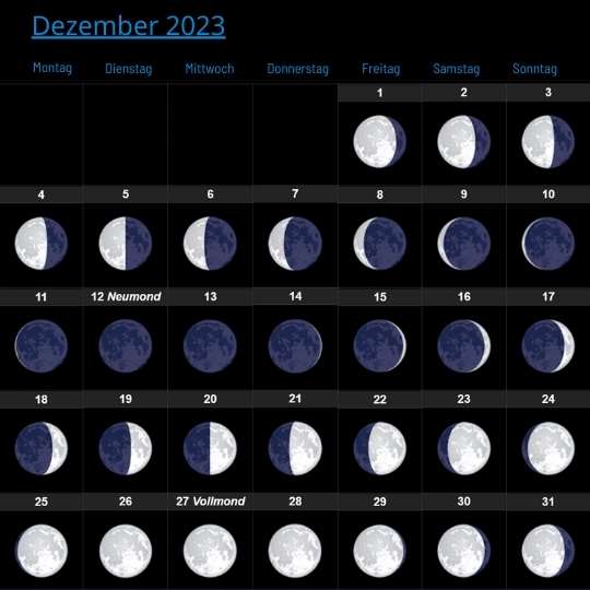 Sternenhimmel im Dezember Mondphasen im Dezember 2023