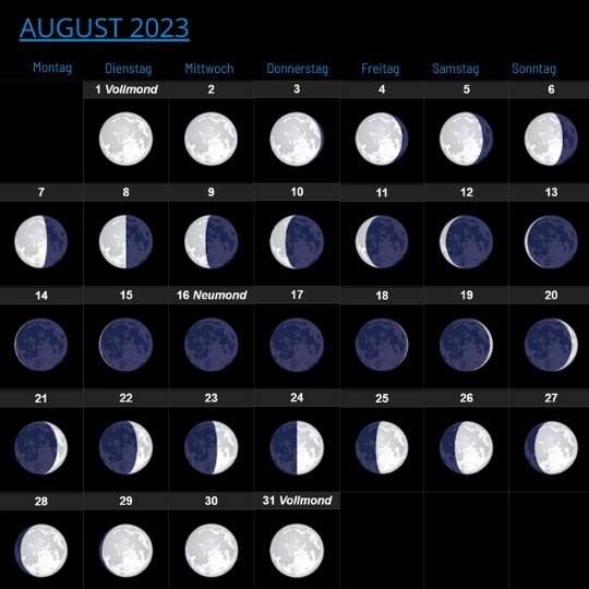 Mondphasen im August 2023