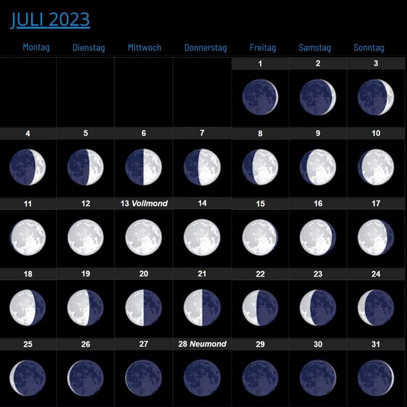 Mondphasen im Juli