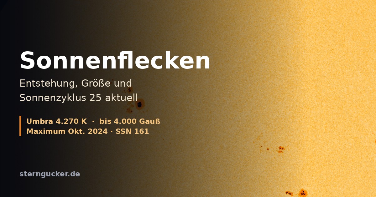 Sonnenflecken auf der Sonnenoberfläche mit Titel Sonnenflecken – Entstehung, Größe und Sonnenzyklus 25 aktuell