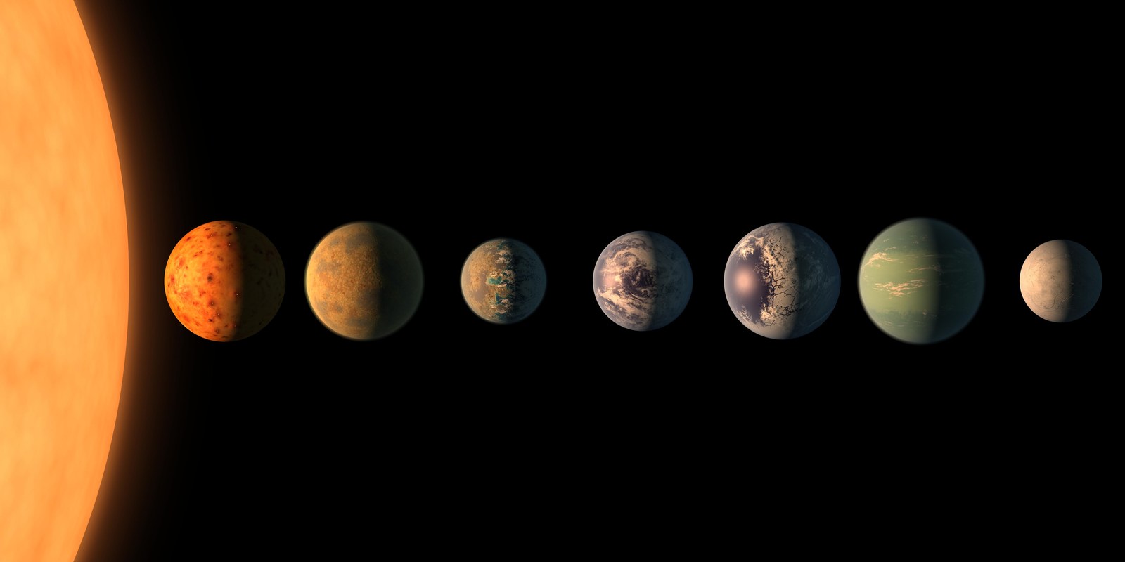 Künstlerische Darstellung der sieben Gesteinsplaneten des Systems TRAPPIST-1 im Größenvergleich.