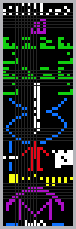 Die Arecibo-Botschaft von 1974 als farbige Pixelgrafik mit Zahlen, DNA, Mensch, Sonnensystem und Teleskop