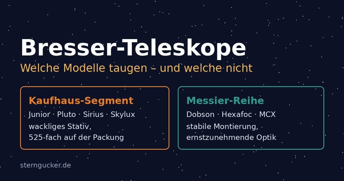 Bresser-Teleskope: Kaufhaus-Segment und Messier-Reihe im Vergleich