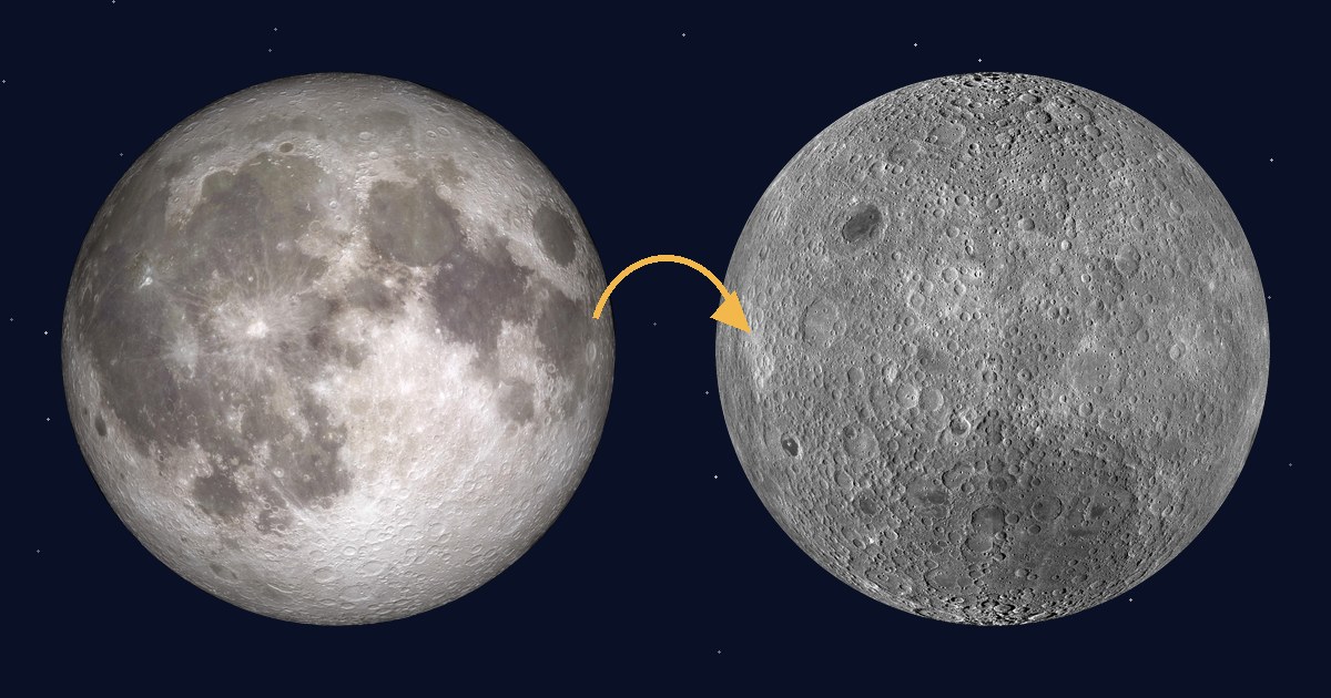 Cara visible y cara oculta de la Luna una junto a otra, imágenes de la sonda Lunar Reconnaissance Orbiter de la NASA