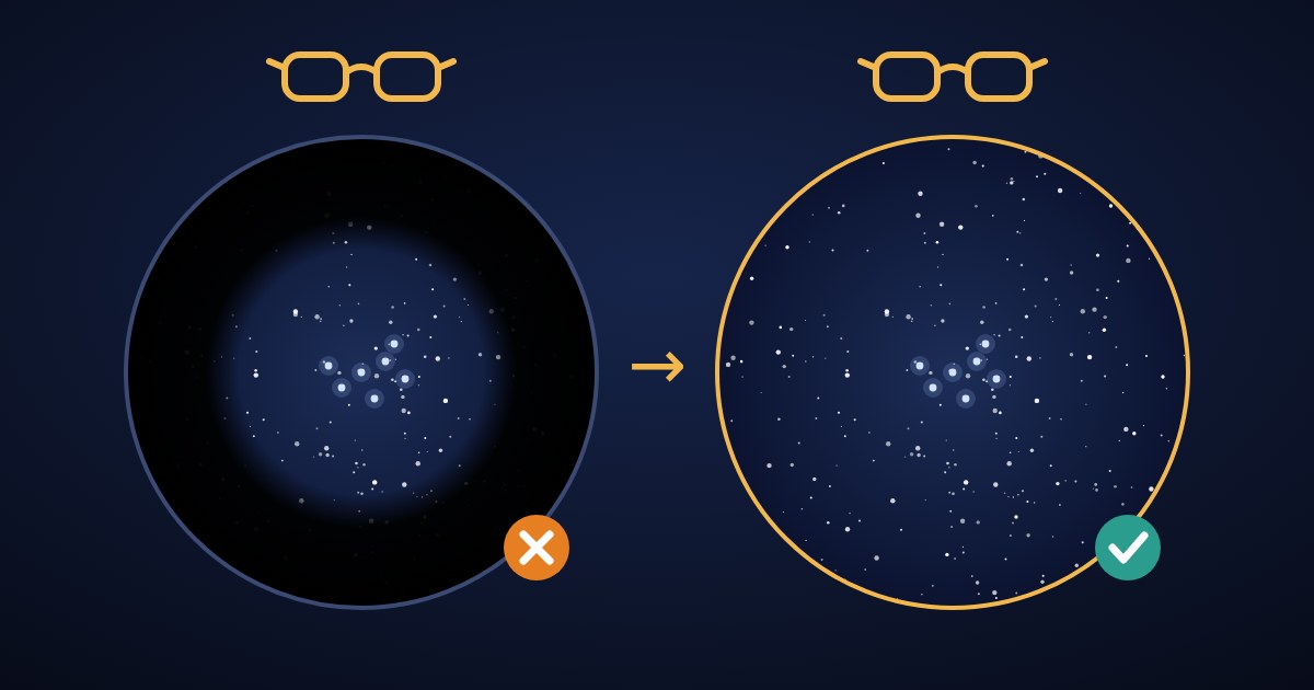 Illustration: Sternfeld im Fernglas mit Brille – links bei zu kurzem Augenabstand nur ein kleiner Ausschnitt mit dunklem Rand, rechts das volle Bildfeld