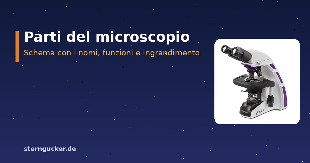Parti di un microscopio ottico con i nomi di oculare, tubo, obiettivi, tavolino, condensatore e viti macrometrica e micrometrica