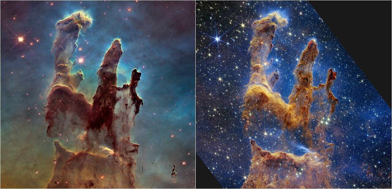 Säulen der Schöpfung links im sichtbaren Licht von Hubble mit dunklen Säulen, rechts im Infrarot von Webb mit halb durchsichtigen Säulen und vielen Sternen