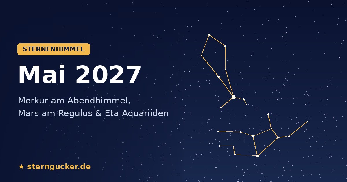 Sternenhimmel im Mai 2027: Merkur am Abendhimmel, Mars am Regulus & Eta-Aquariiden