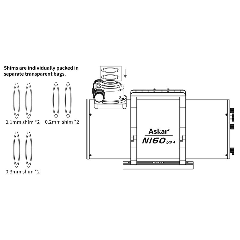 Lieferumfang Askar N160: Distanz-Shims 0,1 / 0,2 / 0,3 mm zum Feinjustieren des Backfokus