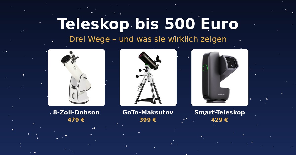 Drei Teleskope bis 500 Euro nebeneinander: 8-Zoll-Dobson, GoTo-Maksutov und Smart-Teleskop mit Preisen